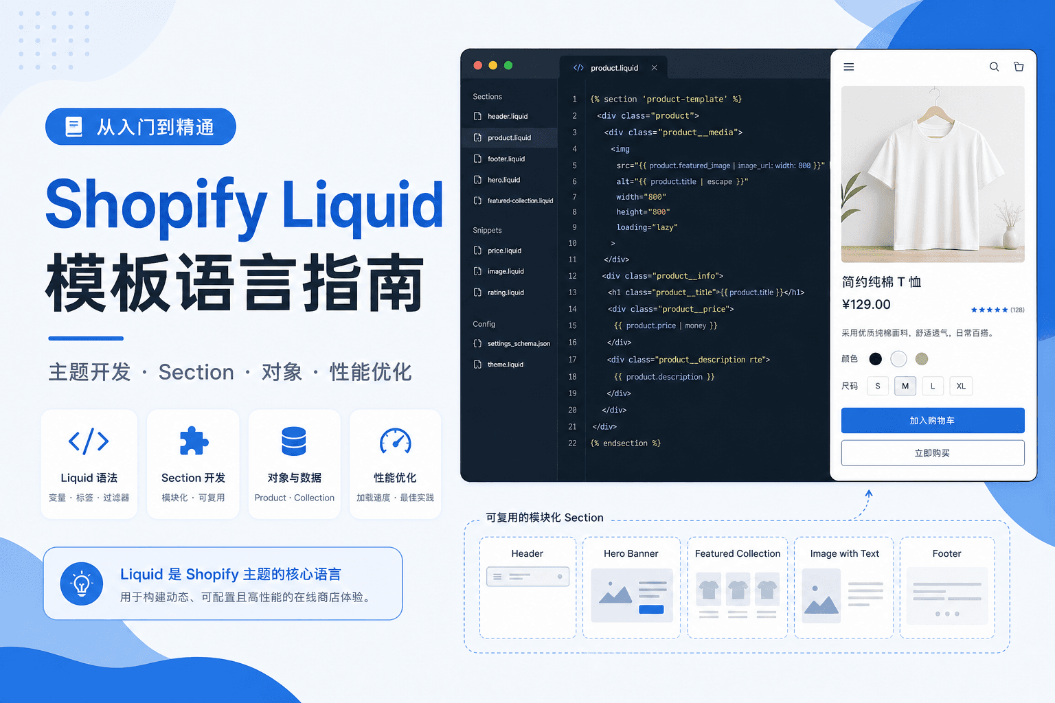 Shopify Liquid 模板语言指南