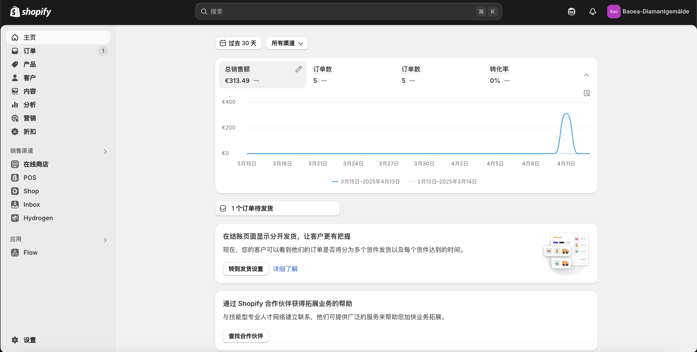 Shopify admin